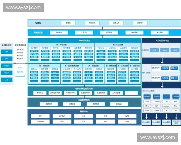 构建融合多源数据的全球足球联赛信息知识库体系架构与应用研究 构建融合多源数据的全球足球联赛信息知识库体系架构与应用研究