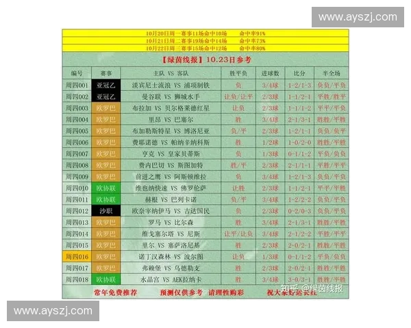 2025年足球赛事时间安排全面解析与各大赛事赛程一览